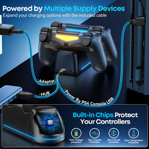 Fast Charging Dock Dual Controllers Charger Station Gamepad <b>Stand</b> Holder Base for PlayStation 4 PS5/Pro/Slim Factory Price - Product Image 3