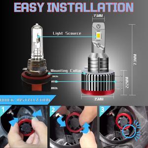 Bombilla LED Canbus H15 para Faros Delanteros, 10000lm, Patrón Estándar Alto/Bajo, Tamaño 1:1 para Auto, Coche, Golf, Audi <span class=keywords><strong>GTI</strong></span>, 12V - Product Image 6