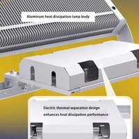 Projecteur LED d'extérieur Highlux 500W 600W 1000W 1200W 1500W 1800W IP66 étanche pour éclairage sportif de gymnase