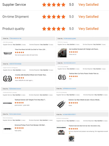 OEM ABS 4X4ม้วนบาร์สำหรับยกของสปอร์ตบาร์สำหรับ Ranger 2012-2018 <span class=keywords><strong>2020</strong></span> T7 T6 T8 XLT <span class=keywords><strong>wildtrak</strong></span> อุปกรณ์เสริมสำหรับ2017 - Product Image 5