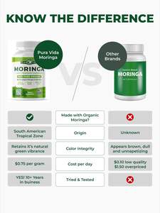 Natuurlijk Biologisch <span class=keywords><strong>Moringa</strong></span> Kruidensupplement Energiebooster Immuniteit Ondersteuning Antioxidanten Veganistische <span class=keywords><strong>Capsules</strong></span> Private Label Aangepast Logo - Product Image 6