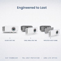 Projecteur de salle de réunion professionnelle BenQ MX560C 3800 Lumens XGA 1024x768 DLP avec contraste 20000:1