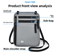 Nouvelle pochette de voyage transfrontalière multifonctionnelle en nylon avec sangle de cou, étanche et anti-RFID pour passeport et documents