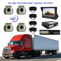 Sistem Kamera Kendaraan 3D 360 Panoramic AI BSD Peringatan Cerdas Mdvr Pabrik untuk Mobil, Sistem Kamera 4CH untuk Truk Pikap, Dash Cam