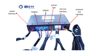 Hayon électrique Yuexin99 avec télécommande, en alliage d'aluminium noir, pièce automobile pour Toyota Daihatsu <span class=keywords><strong>Thor</strong></span> (Pièces modifiées pour break haut) 1 - Product Image 4