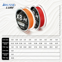 MISTER LURE 0.6 # -7 #   Ligne de pêche tressée haute résistance X8 100M pour la pêche en mer
