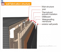 Maison en bois préfabriquée personnalisable avec espace de vie extérieur pour station balnéaire ou complexe forestier