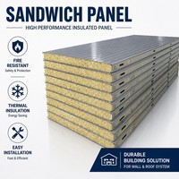 Sistem Dinding dan Atap Panel Sandwich EPS untuk Proyek Konstruksi Gudang dan Bengkel Struktur Baja