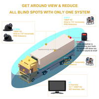 Enregistreur vidéo de camion BSD 4 canaux DVR avec écran tactile 10,1 pouces, écran partagé, caméra de recul ADAS, étanche IP68, GPS intégré