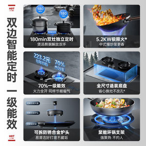Cuisinière à gaz intégrée Z-Q8pro, double brûleur, minuterie, allumage électronique à impulsions, surface en verre trempé, gaz naturel ou liquéfié pour usage domestique - Product Image 2