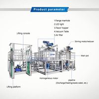 Nouvelle ligne de production d'émulsification pour crèmes et lotions corporelles, avec mélangeur sous vide en acier inoxydable pour crèmes, shampoings, onguents et lotions