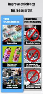 Yotta p20g5i UV máy in hình trụ cơ thể Xoay Phun hỗn hợp rượu vang đỏ Nước hoa chai thủy tinh cốc nhựa chai lon in ấn - Product Image 3