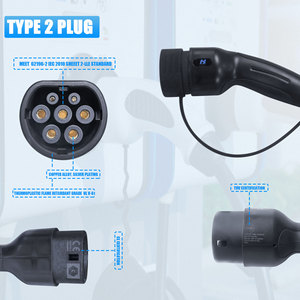 Khons 22KW กล่องติดผนัง32A 3เฟส2 IEC62196-2, ที่ชาร์จติดผนังง่ายสำหรับร้านอาหารปลายทาง - Product Image 2