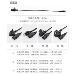 Customization Available Electric Slow Cooker 1-2L Multi Function Braised Soup Porridge Maker With Reservation Feature - Product Image 5