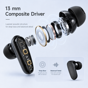 Écouteurs Bluetooth 2026 Nouveaux Écouteurs Bluetooth à Traduction IA Semi intra-auriculaires pour le Sport, Écoute Musicale et Appels, Métal - Product Image 3