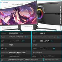 Nouvel écran incurvé 40 pouces 5K 120Hz IPS Vert Armée pour usage professionnel, bureautique, gaming et compétition – Vente directe usine, garantie 1 an