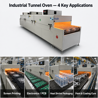 Four tunnel de séchage à haute température 200°C personnalisé en usine pour le durcissement de la colle