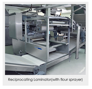 Máy Sản Xuất Bánh Quy Tự Động Wenva Với Giá Xuất Xưởng - Product Image 3