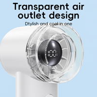 OEM ODM Hersteller Blattloser Mini Tragbarer Ventilator USB Aufladbar Handventilator für den Hausgebrauch mit Lollipop-Design