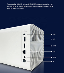 Sxz Nhà Máy OEM/ODM Android 9 Hệ Thống 9500 Lumens 1080P Full HD 4K LCD LED Wifi 5G Video Xách Tay Rạp Hát Tại Nhà Movie Chiếu - Product Image 3