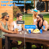 0.0001Lux USB Industrial Cámara de poca luz H.264 Full HD 1080P 30FPS Mini USB 2,0 PC Webcam para cajero automático, garaje, Raspberry Pi