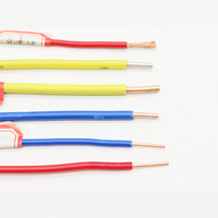 Fils électriques 2.5mm fabrication de câbles conducteurs en cuivre torsadés circulaires