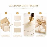 Enveloppes personnalisées en feuille d'or, papier nacré estampé à chaud, invitation de mariage de luxe, logo en relief, vente en gros multi-styles