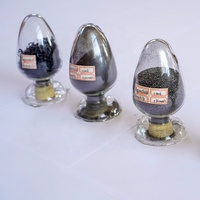 Industrie chimique haute pyrolyse carbone amorphe poudre de graphite expansé à bas prix