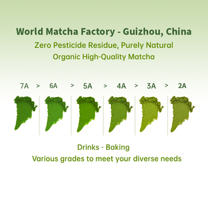 ผงมัทฉะเกรดพรีเมียมสำหรับทำอาหารและเครื่องดื่ม ขายดี - Product Image 2