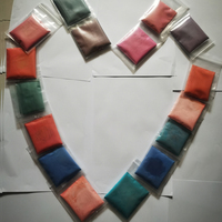 Pigment thermochromique, poudre de pigment sensible à la température, changeant de couleur, pour encre plastique, peinture