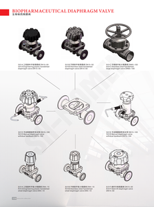 SH-NOMEN vanne aseptique à membrane manuelle SS316L EPDM + PTFE diaphragme serré de contrôle de débit à haute température pour l'eau - Product Image 3