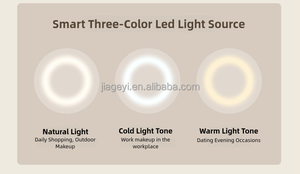 Bàn trang điểm cho phòng ngủ cô gái trang điểm bàn trang điểm góc gỗ bàn trang điểm với tủ quần áo lưu trữ ngăn kéo và gương - Product Image 5