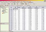 AELAB Lab เครื่องวัดสเปกโตรโฟโตมิเตอร์แบบแยกลำแสง <span class=keywords><strong>US</strong></span> VIS จอแสดงผลดิจิตอลที่มองเห็น UV - Product Image 6
