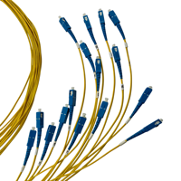 Cable de Conexión de Fibra Óptica de 16 Núcleos SC APC a SC UPC, Cable de Distribución Monomodo G657A2 LSZH de 15 m para Centro de Datos