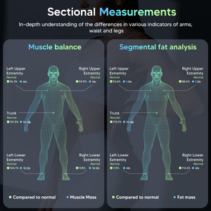 Báscula de Grasa Corporal Digital Personalizada al por Mayor con 8 Electrodos, Análisis de 50 Datos de IMC, Vidrio Templado, Capacidad de 180 kg - Product Image 4