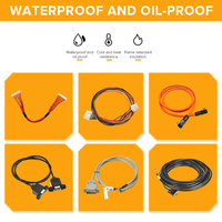 سلك توصيل نحاسي للروبوتات البشرية والروبوتات المقاومة مع بوابة حافة لأنظمة الأتمتة الصناعية