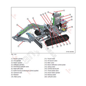 اسم الأجزاء: مخطط مرجعي لمكونات الحفار مخطط تفصيلي لأسماء مكونات الحفار - Product Image 2