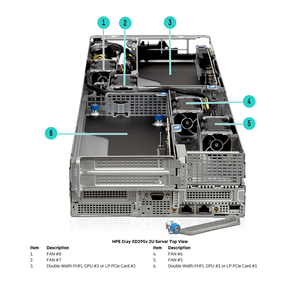 HPE XD2000 Server 2U Rack Intel Xeon AMD EPYC CPU NV Hopper Ampere PCIE/SXM Nvlink GPU Custom AI <strong>Supercomputing</strong> Case - Product Image 5