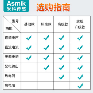 Calibrateur de processus portatif Asmik, générateur de signal 4-20 mA, forme d'onde pulsée MIK-C703 - Product Image 5