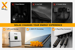 Inversor Híbrido Solar <span class=keywords><strong>SolaX</strong></span> <span class=keywords><strong>X1</strong></span>-VAST 5kW 6kW 8kW 10kW Monofásico IP66 en Stock Entrega Rápida Precio de Fábrica - Product Image 3