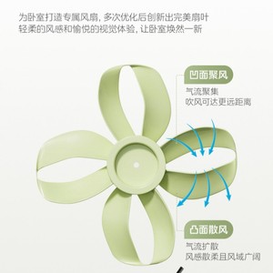 Ventilador de Piso Midea con Inversor, Control Remoto, Alta Potencia de Viento, Oscilante, Ahorro de Energía, para Uso en el Hogar y Dormitorios - Product Image 6