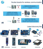 Placa de Desarrollo Original NUCLEO-F303K8 STM32 Nucleo-32 STM32F303K8T6 G625