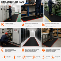 Tapis de sol en caoutchouc isolant diélectrique haute performance 10 kV pour salles de transformateurs et de générateurs 1*10m Épaisseur 5mm