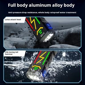 Lampe torche LED carrée super puissante de 10 000 lumens, polyvalente, avec chargement USB, corps en alliage d'aluminium et capacité d'allumer des feuilles - Product Image 6
