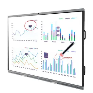 Lonton Android 13.0 4 + 32G 4K Multi-Touchscreen Alles In Één Interactief Whiteboard Smart Board Conferencing Flatpanel