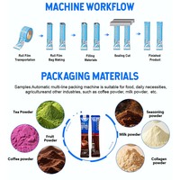 Máquina Envasadora Automática Multivía para Bolsitas de Azúcar, Café Instantáneo en Polvo y Barritas, con Llenado y Sellado de 3g, 5g y 7g