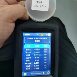 Portable Handheld <b>Laser</b> Analyzer for On-Site Lithium Content <b>Measurement</b> - Product Image 1