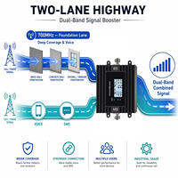 Amplificador de teléfono móvil gestionado con aplicación inteligente LCD y Tuya para EE. UU. Canadá 5G 4G Cellular Booster B5 B12 B13 B17 compatible con redes GSM 3G