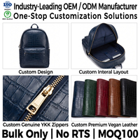 Fabricant OEM/ODM de Marque Privée : Sac à Dos en Cuir Végétalien Gaufré Crocodile avec Fermeture Éclair et Quincaillerie Métalliques Renforcées – Vente en Gros