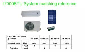 เครื่องปรับอากาศพลังงานแสงอาทิตย์แบบ0.75ton 1HP 10000BTU ปิดตะแกรงเครื่องปรับอากาศพลังงานแสงอาทิตย์ TKF-26GW ในปากีสถาน - Product Image 6